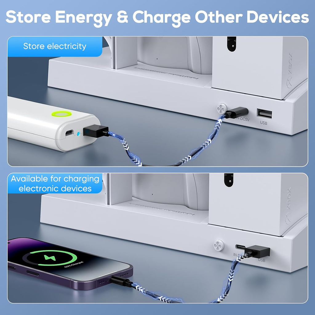 Vertical Cooling Stand Charging Station for Xbox Series S Console and Controller, Dual Fan Cooling System for Xbox Series S Accessories with 2Pack 1400Mah Rechargeable Battery, Headset Holder