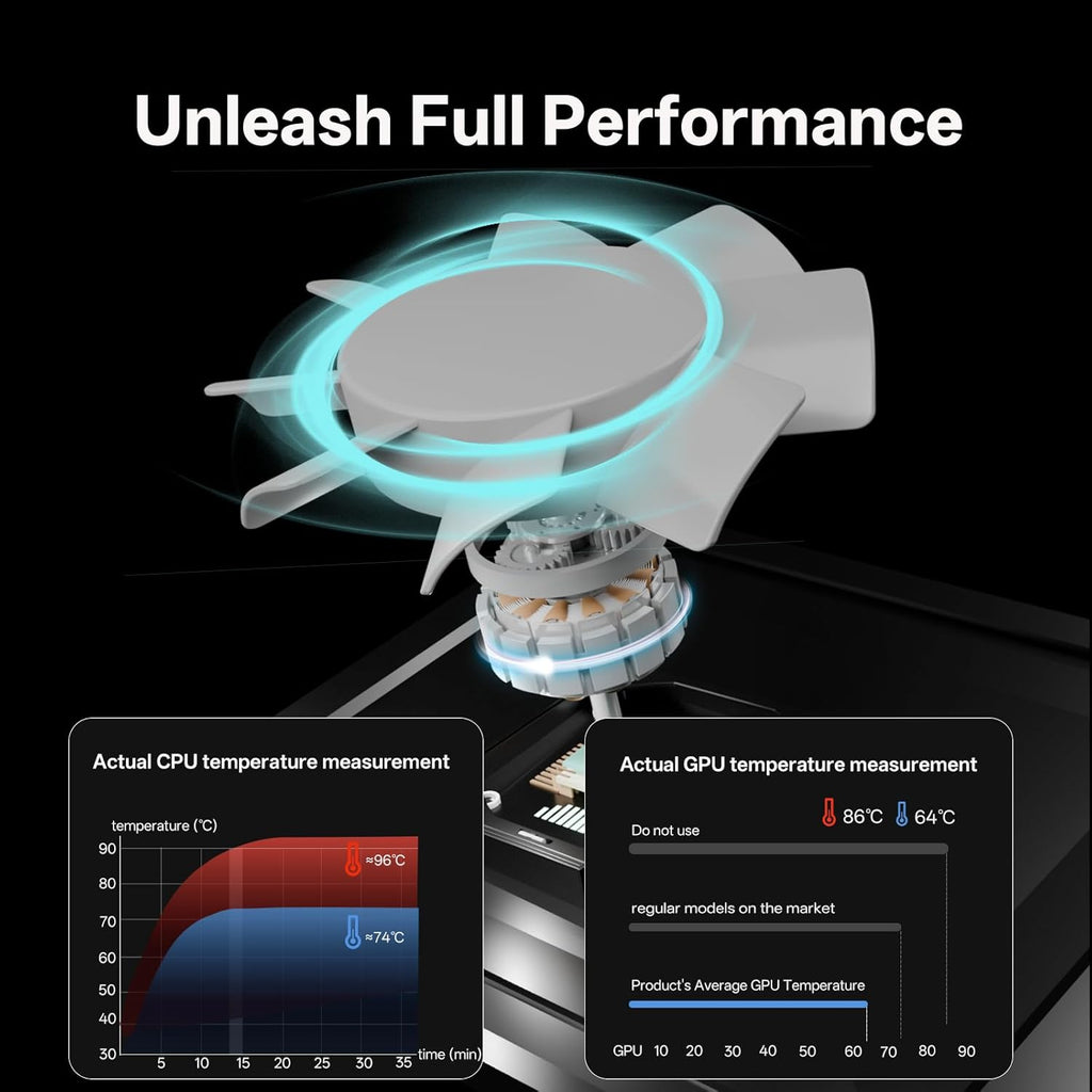 Movable RGB Laptop Cooler with 5.5" Sliding Fan, Ergonomic Cooling Stand with 8 Light Modes for 14-17.3 Inch Gaming Laptops